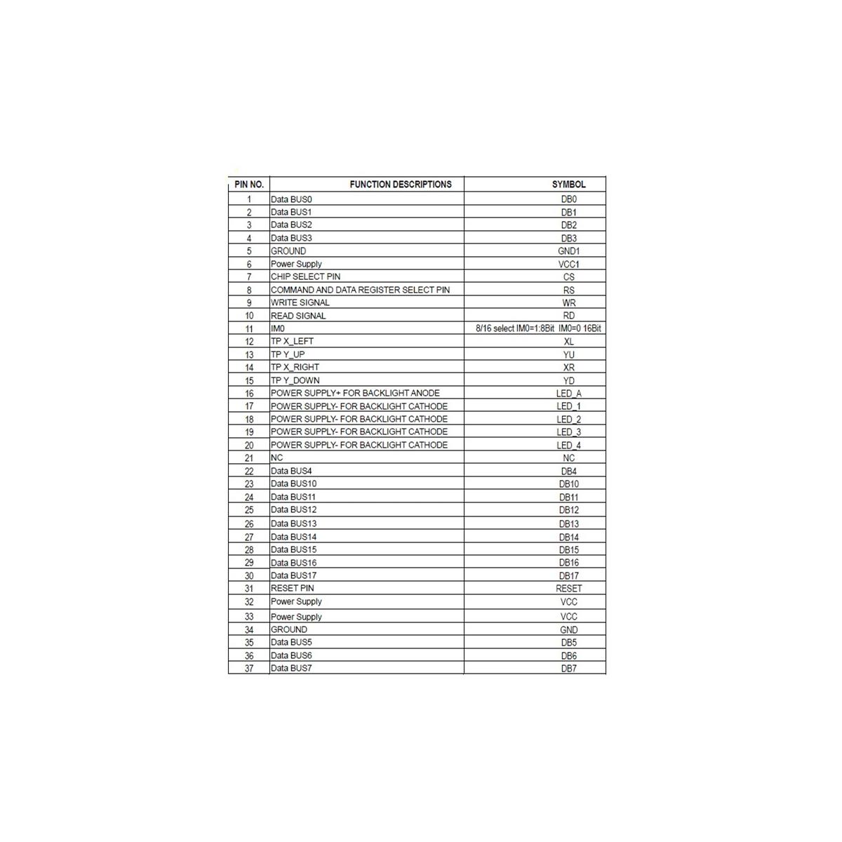 LCD رنگی 3.2 اینچ به همراه تاچ اسکرین