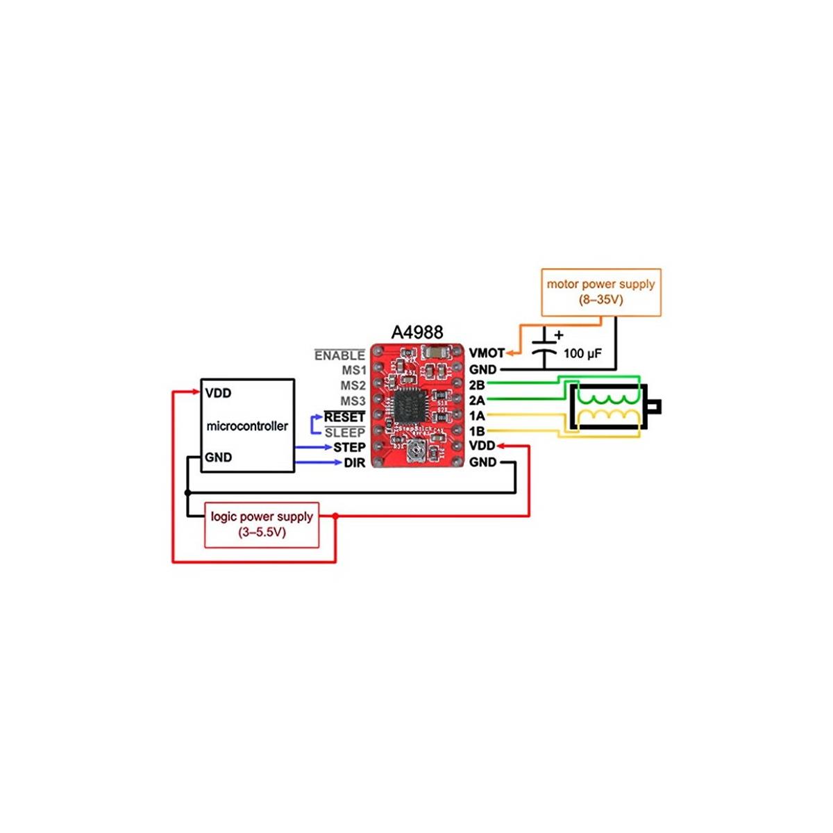 2402_1_درایور-استپر-موتور-a4988-reprap