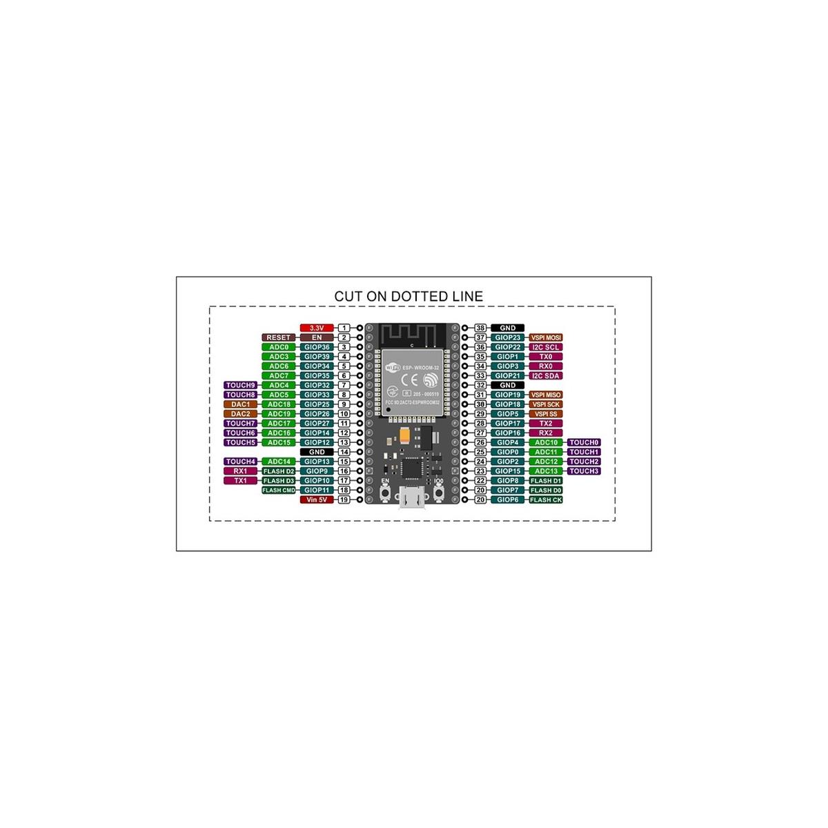 10279_3_برد-توسعه-esp32-دارای-wifi-و-بلوتوث-38-پایه