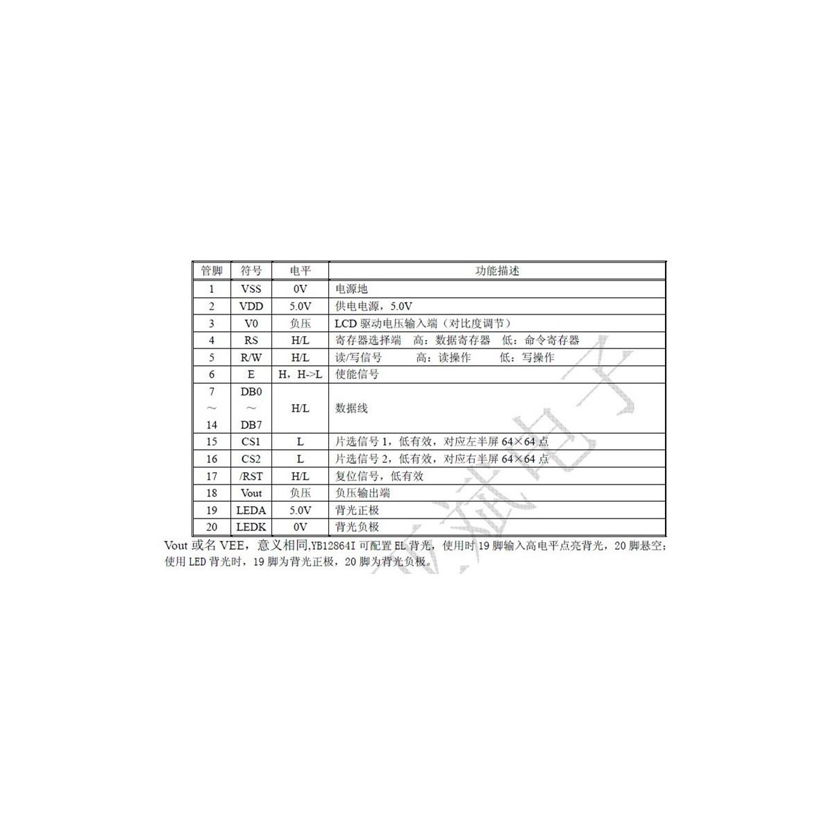 LCD گرافیکی 64x128 ریز آبی GLCD