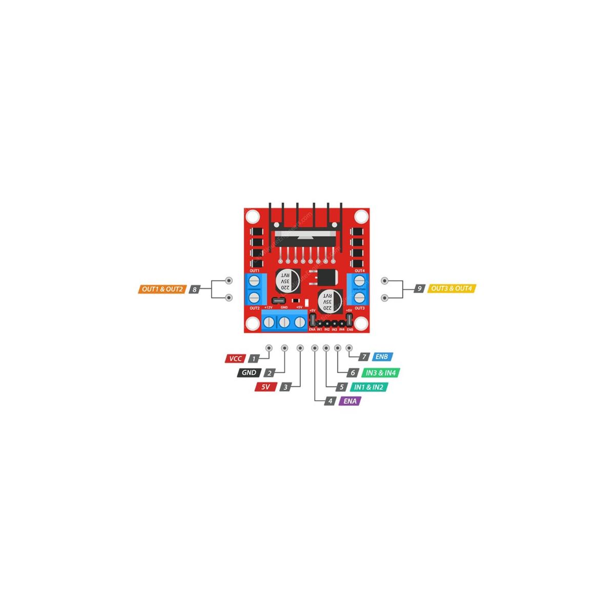 960_1_ماژول-راه-انداز-موتور-l298